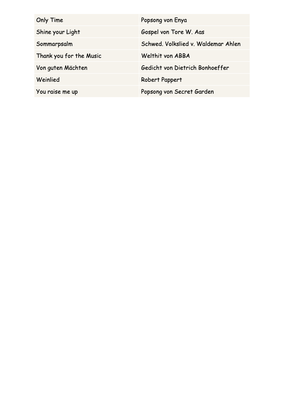 Ausschnitte aus unserem Repertoire